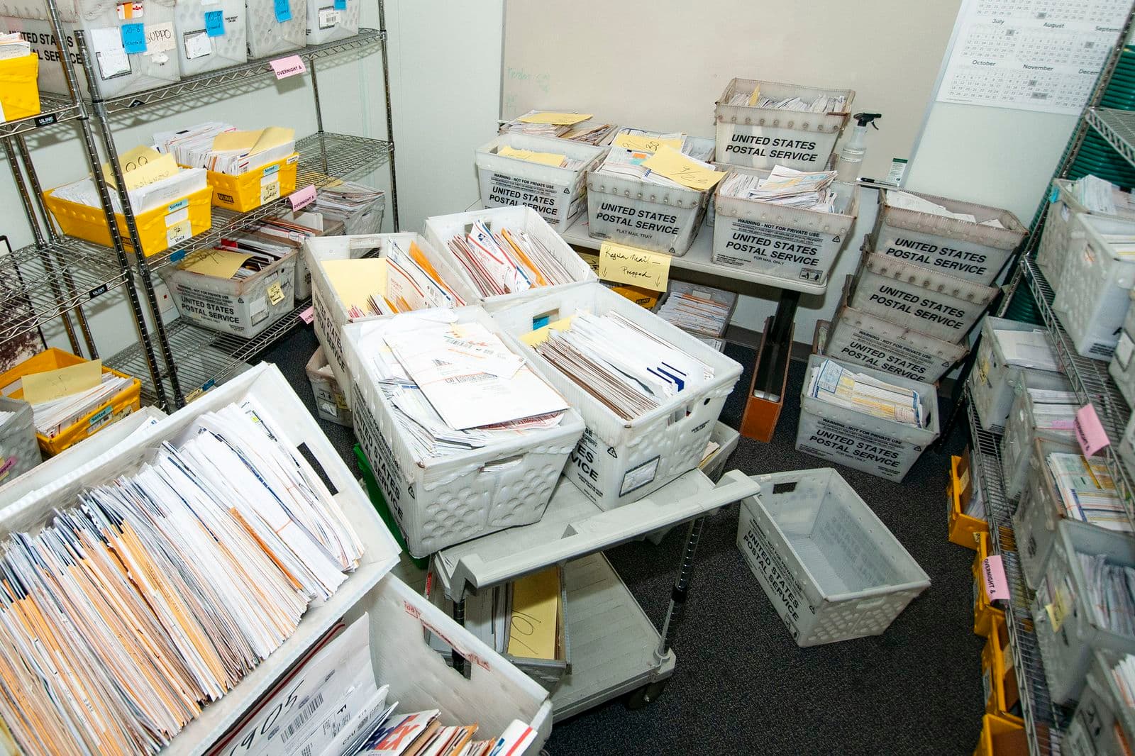 Backlog management